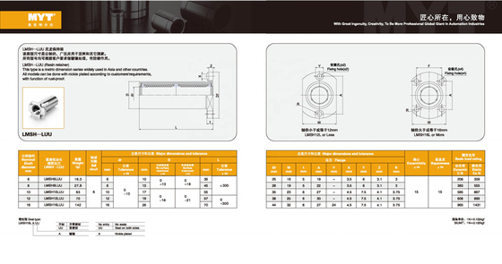 Mythe ISO9001 Soutien de série compact à brides de précision LINEAR