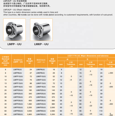 LMKP roulement à billes linéaire industriel G6 65Mn joint pour machine CNC