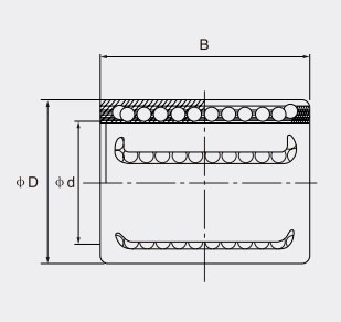 Rameau linéaire KH de précision de mouvement lisse pour machines industrielles